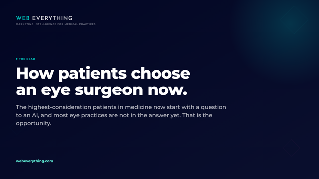 Kenny Gimpert, Founder of Web Everything, on how LASIK and cataract patients choose an eye surgeon and AI visibility for ophthalmology practices